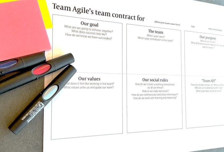 Illustrational photo of Team Agile's team contract