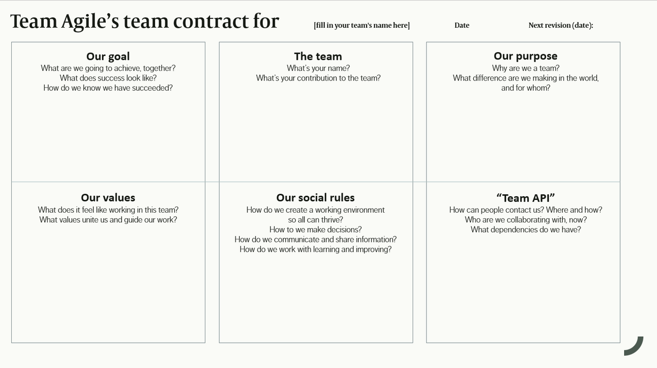 picture of Team Agile's team contract with 6 questions for the team