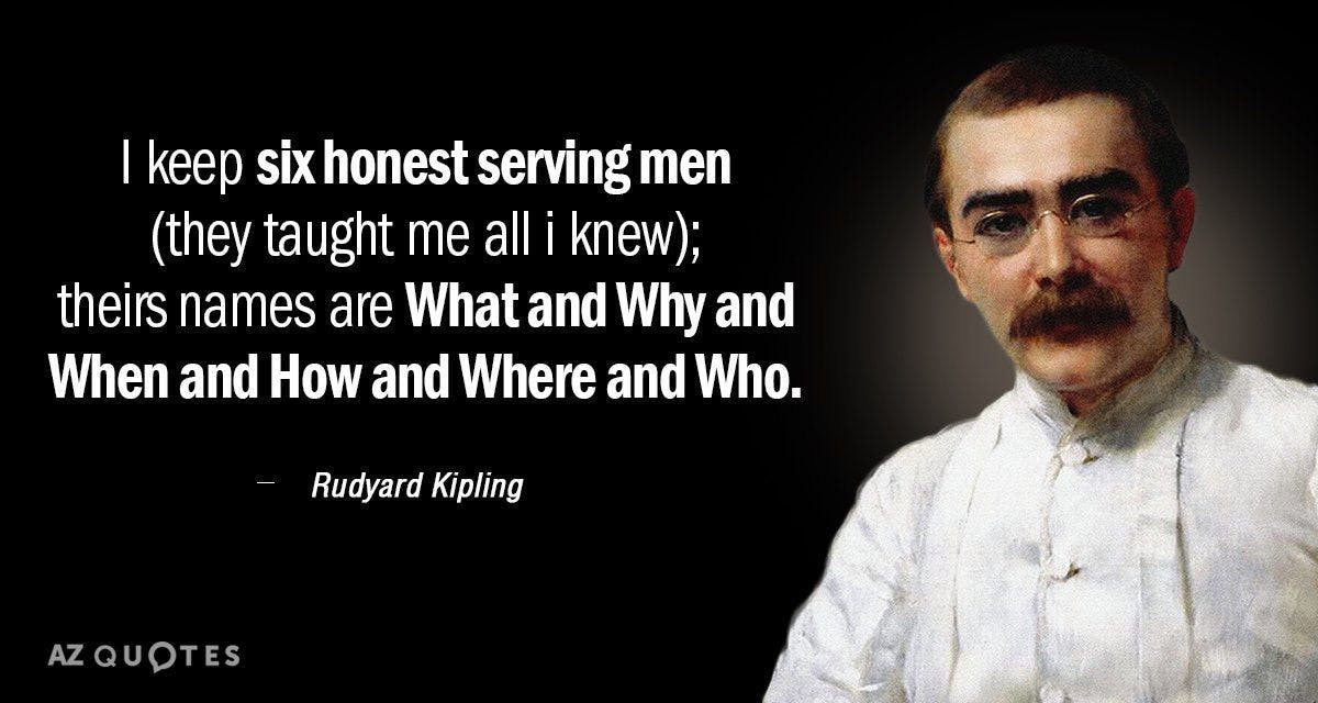 Bilde av Rudyard Kipling på sort bakgrunn. I hvit tekst et utdrag fra diktet "I keep six honest serving men"